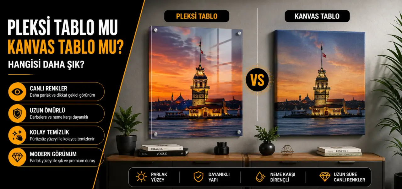 Pleksi Tablo mu Kanvas Tablo mu? Hangisi Daha Şık?
