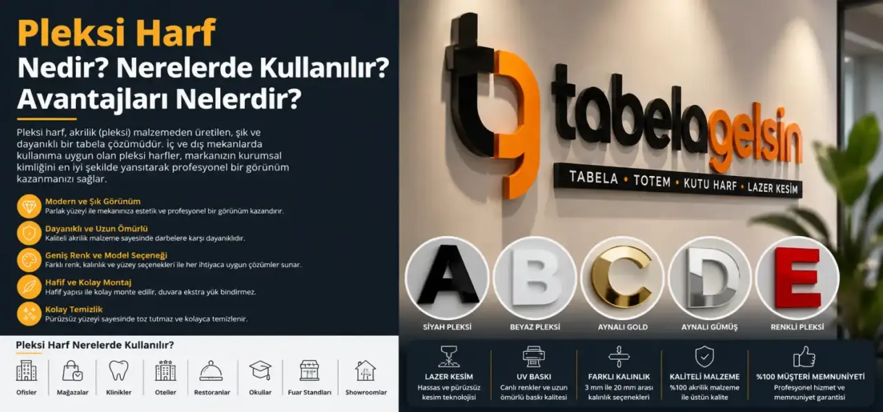 Pleksi Harf Nedir? Nerelerde Kullanılır? Avantajları Nelerdir?