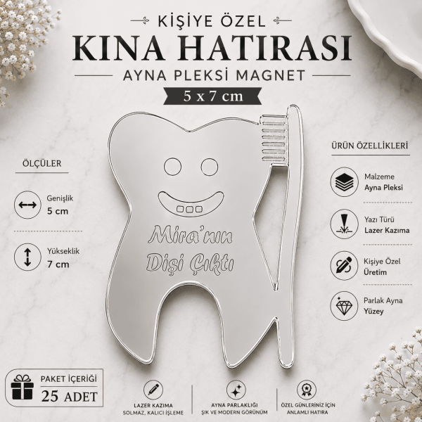 Kişiye Özel Diş Buğdayı Ayna Pleksi Magneti 5x7 cm