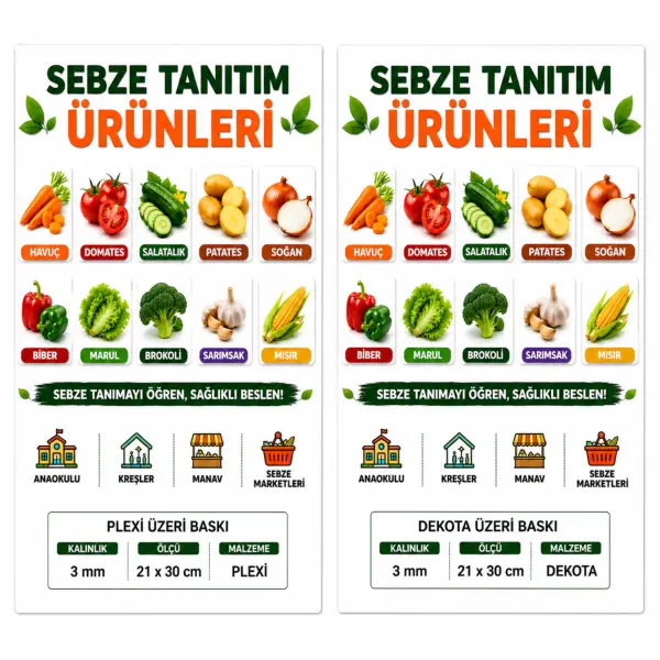 Folyo Baskılı Sebze Tanıtım Panosu
