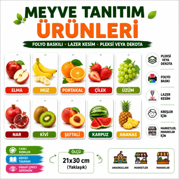 Folyo Baskılı Meyve Tanıtım Panosu